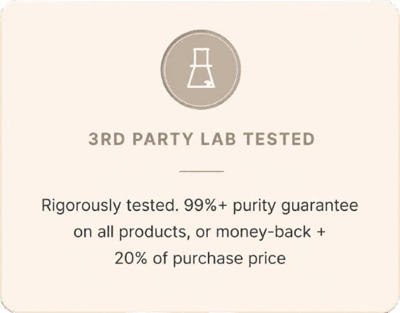3rd party lab tested